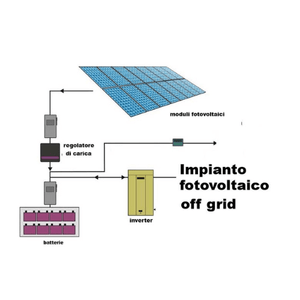 Impianto fotovoltaico a isola off grid: funzionamento e costi
